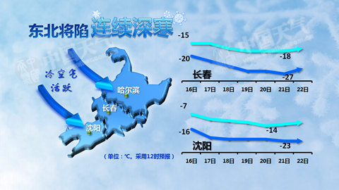 中东部周末降温4-8℃ 下周或为今冬最冷